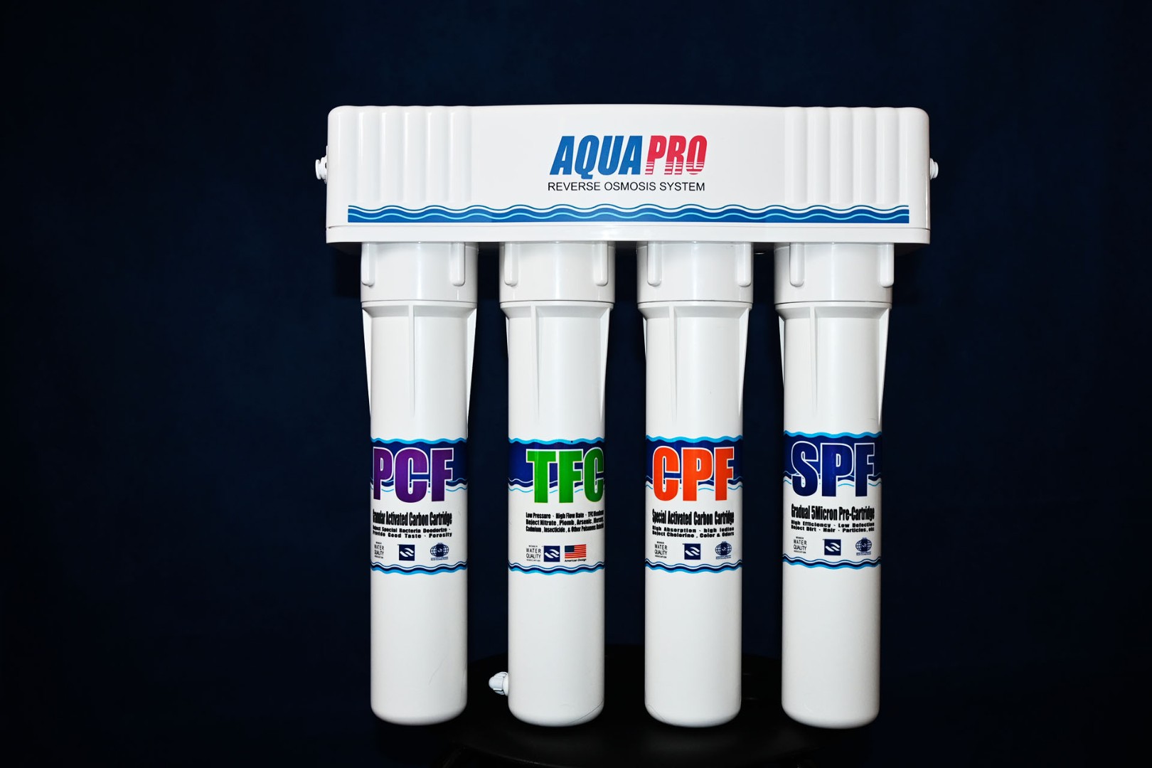 Aquapro AP-680
